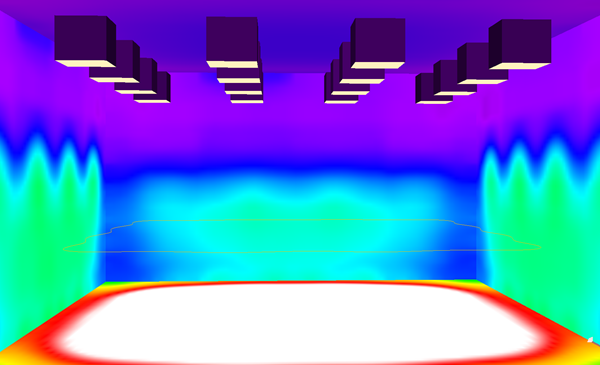 全光譜陽光模擬器如何選型？